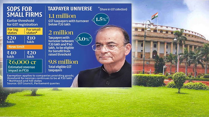 Council Raises GST Bar – Relief to Small Business