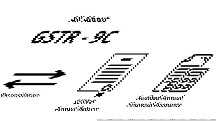 GSTR-9C