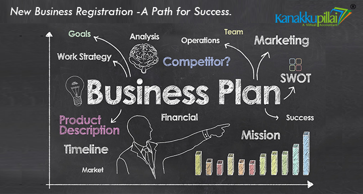 New-Business-Registration-A-Path -or-Success.