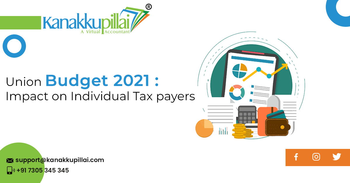 You are currently viewing Union Budget 2021: Impact on Individual Tax payers