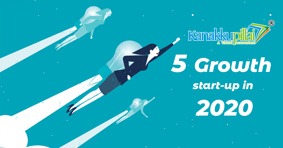 Read more about the article 5 High Growth Start-ups to Watch for in 2022