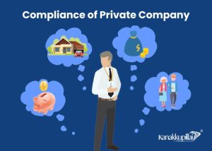 Read more about the article Annual Compliance for Private Limited Company in India