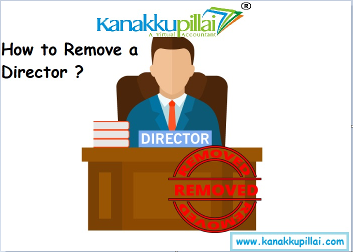Procedure to Appoint or Remove a Director of a Private Limited Company