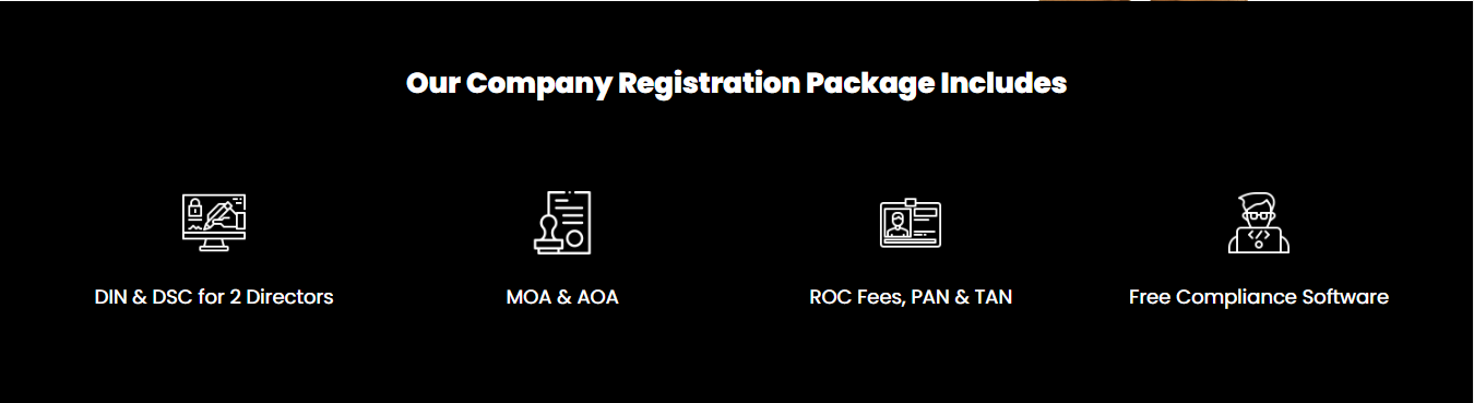 Private Limited Company Registration Fees