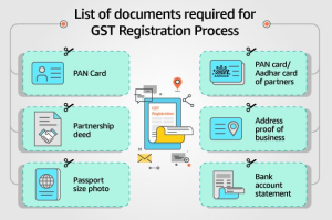 Is gst mandatory for a company