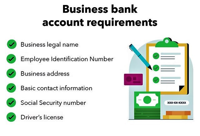 Requirements for Pvt Ltd Business Bank Account