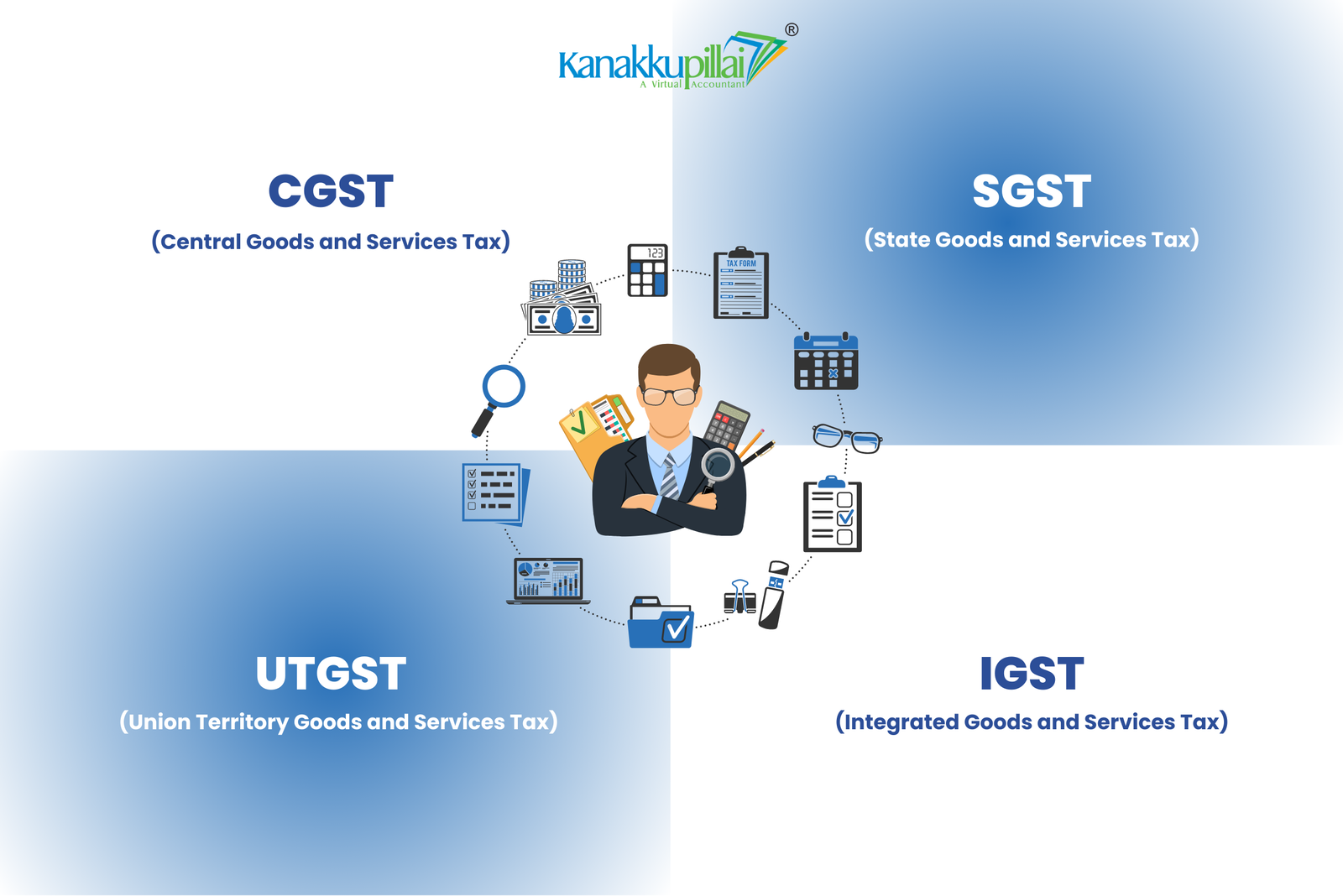 Discover more than 159 cakes gst rate latest in.eteachers