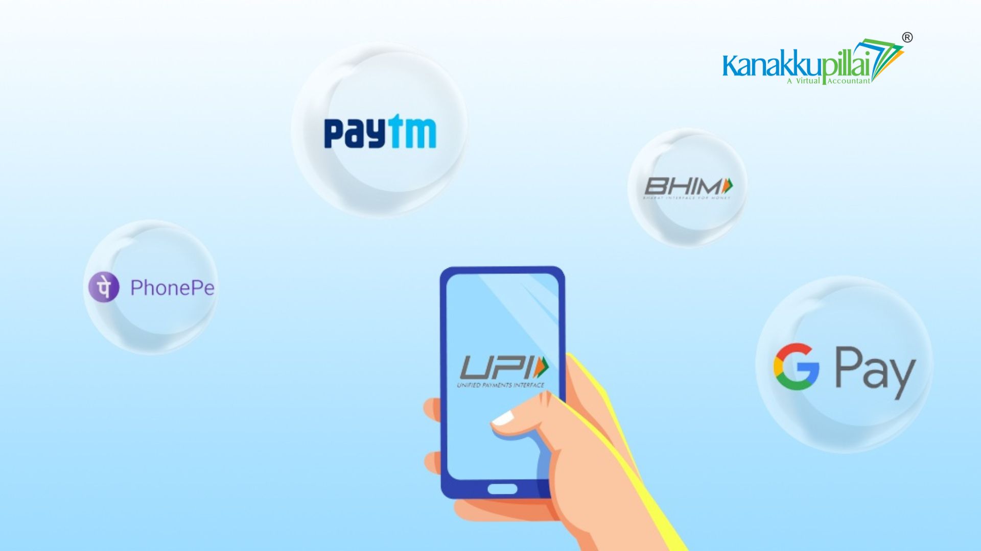 UPI Transaction Charges – Everything You Need to Know