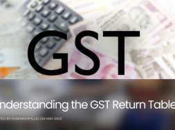 Understanding the GST Return Table