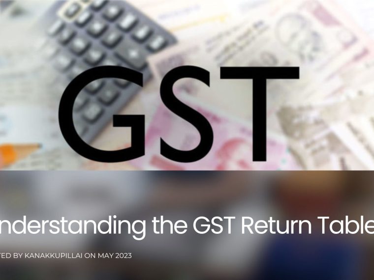 How to Check GST Return Status A Comprehensive Guide