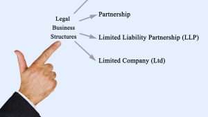 Read more about the article How to Choose the Right Legal Structure for Your Organization?