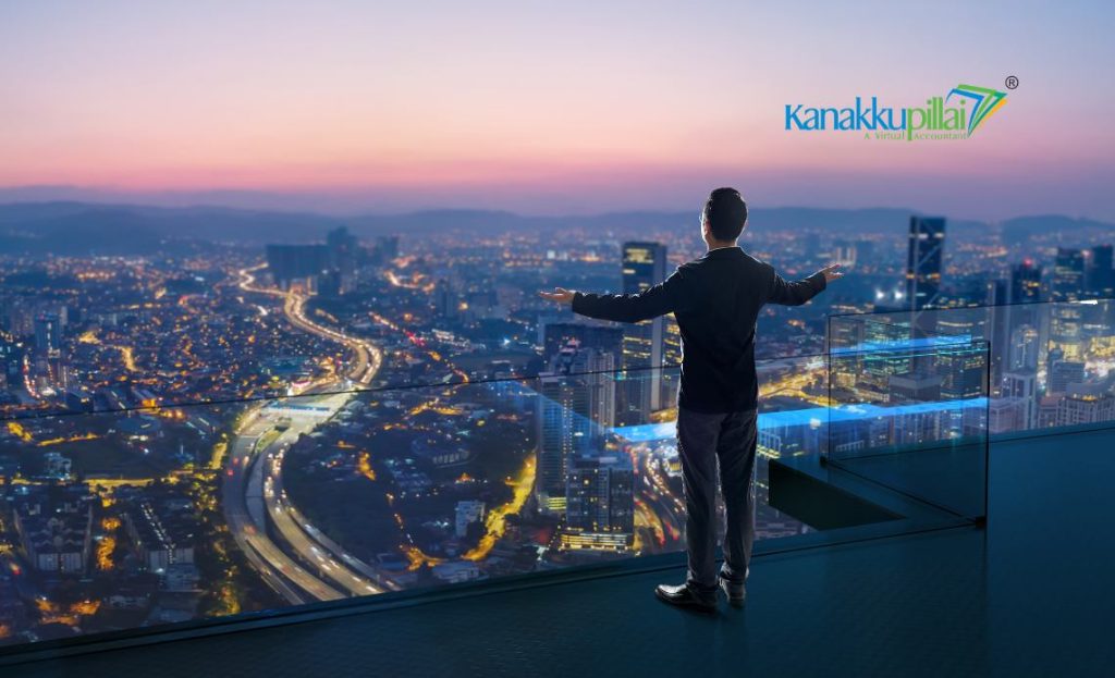 Future Business in India 2025
